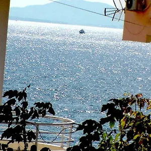 Maison d'hôtes Blue Eye, Saranda